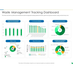 Waste Zone