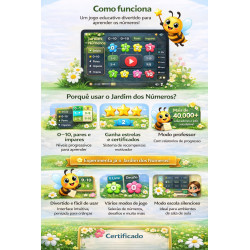 Jardim dos Números
